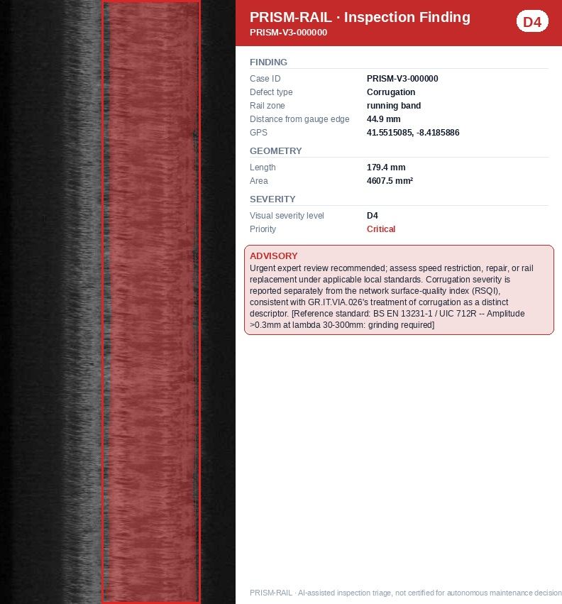 Rail surface image with detected defect region highlighted